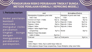 5 Alasan Makalah Risiko Perubahan Tingkat Bunga Word Wajib Anda Kuasai Sebelum 2026