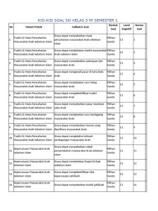Kisi-Kisi Soal SKI Kelas 3 MI PDF