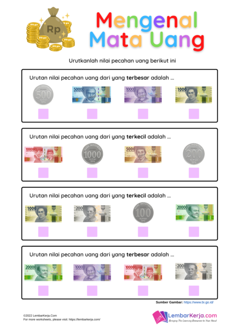 5 Rahasia Mudah Memahami Soal Pecahan Mata Uang Kelas 2 SD Agar Anak Cepat Pintar