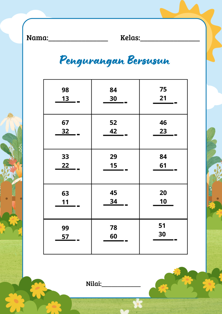5 Rahasia Soal Matematika Kelas 1 SD Penjumlahan dan Pengurangan Bersusun yang Wajib Dikuasai Anak di Tahun 2026