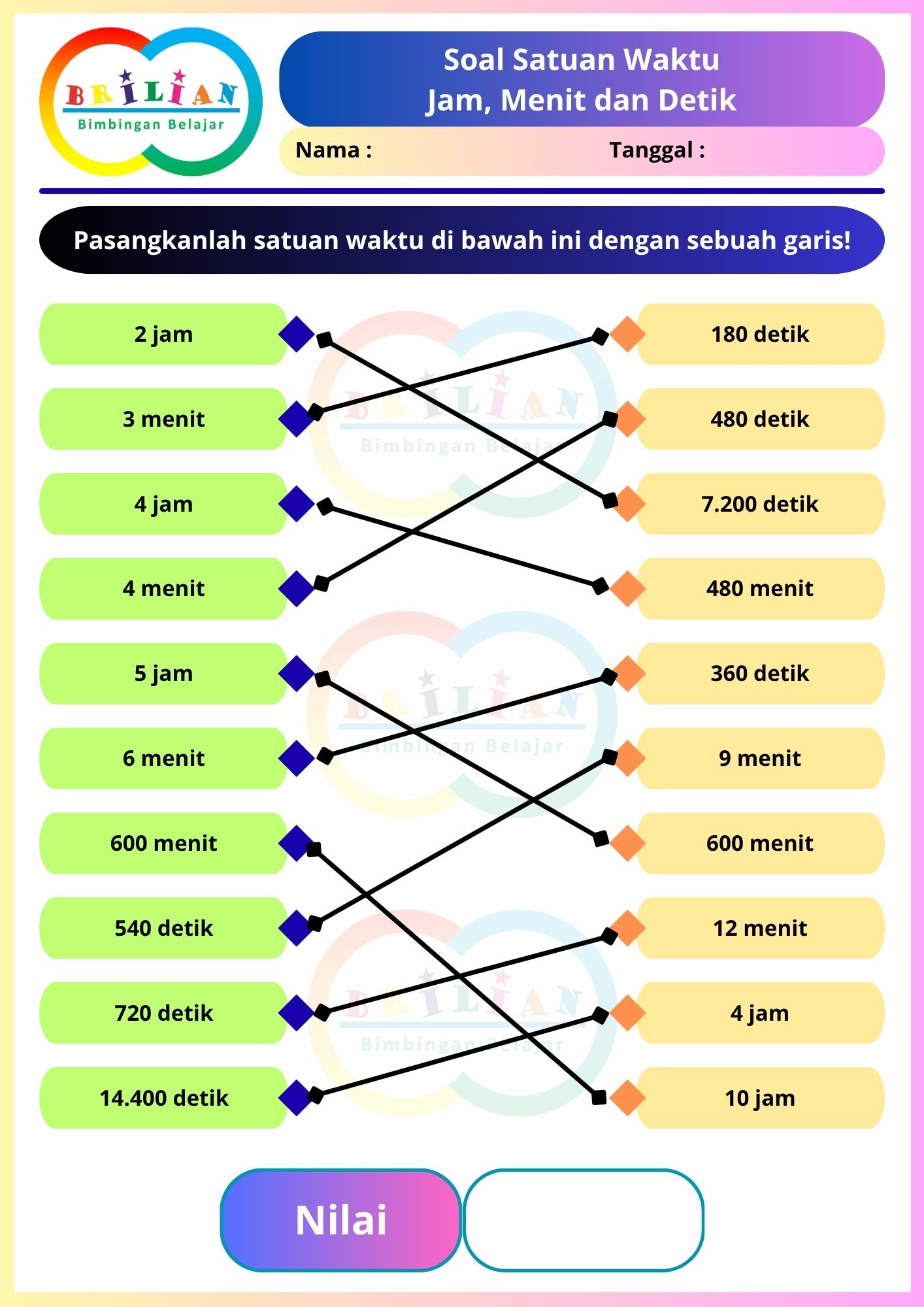 Soal Satuan Waktu dengan Menarik Garis Bimbel Brilian