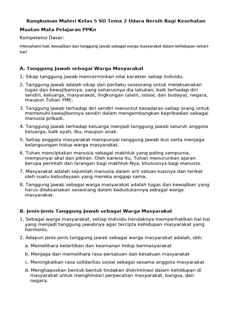 Rangkuman Materi Kelas 5 SD Tema 2 Udara Bersih Bagi Kesehatan PDF