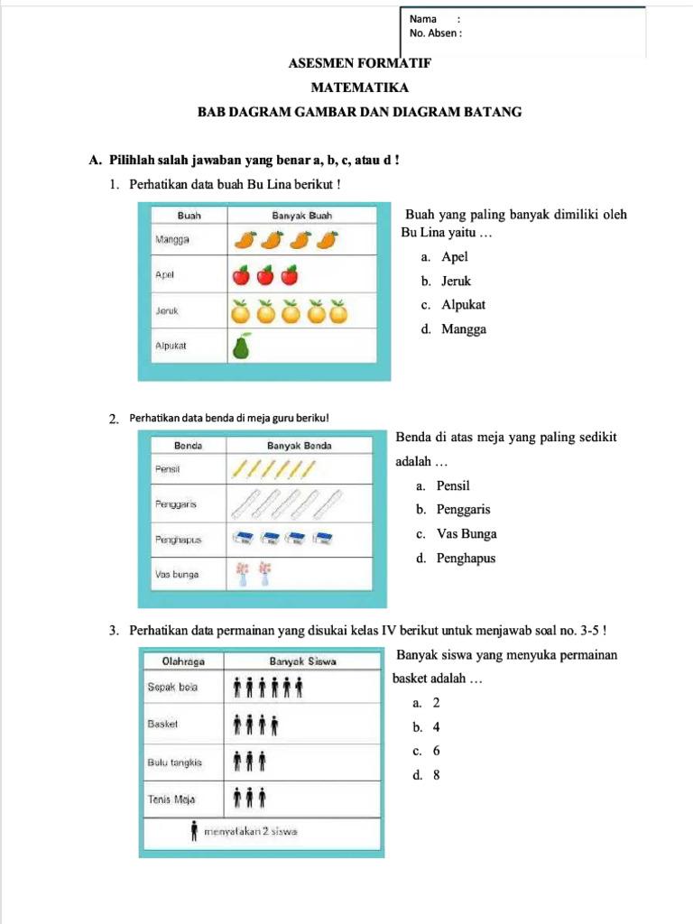 Diagram Gambar Dan Batang PDF