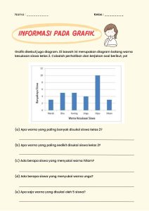 Diagram Batang Math Worksheet Matematika kelas 3 Gambar kelas