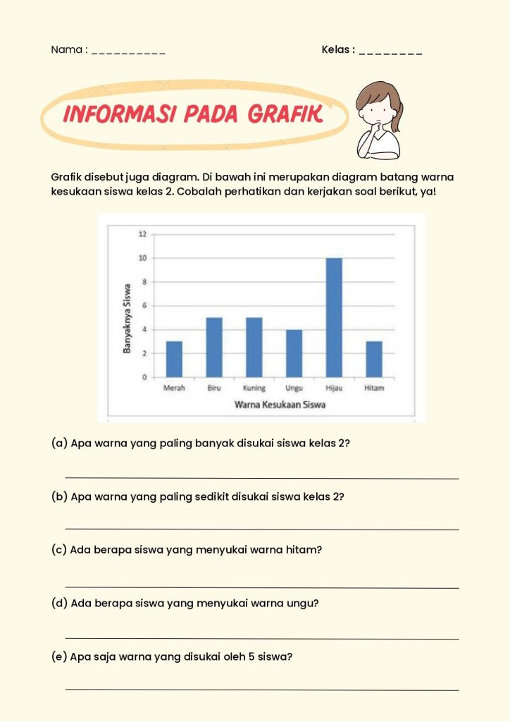 7 Soal Diagram Batang Kelas 3 Ternyata Bisa Dipelajari dengan Trik Mudah Ini
