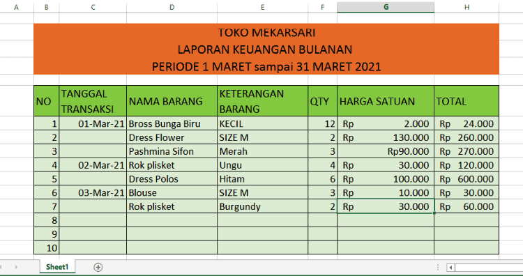 Rahasia Nilai Sempurna dengan Kumpulan soal bahasa arab kelas 3 mi doc Terbaru