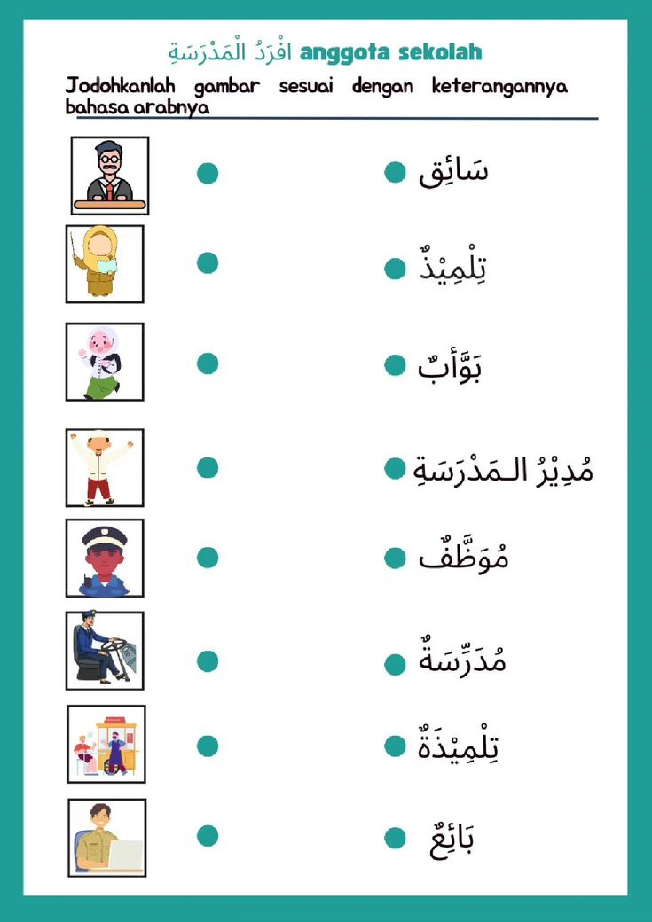 Rahasia Soal Bahasa Arab Bergambar untuk Kelas 3 SD yang Bantu Anak Sukses 2026