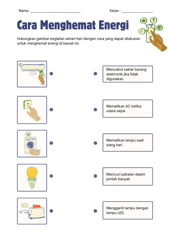 Ternyata 7 Contoh Soal Bacaan tentang Hemat Energi Kelas 3 SD yang Bikin Anak Paham Energi