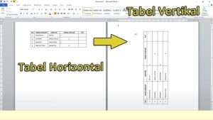 Cara Buat Tabel Flowcharttimeline Flowchart