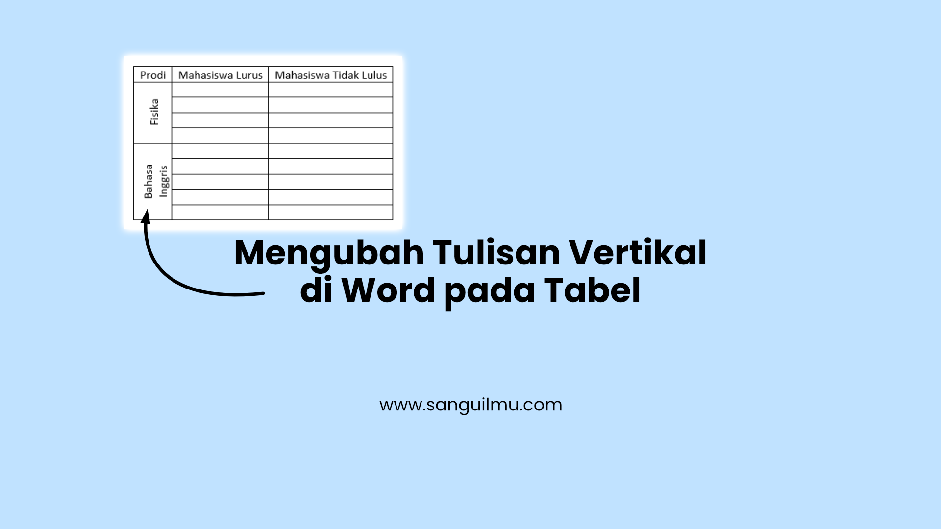3 Cara Membuat Tulisan Vertikal Di Word Dalam Tabel Textbox Dll NEHV